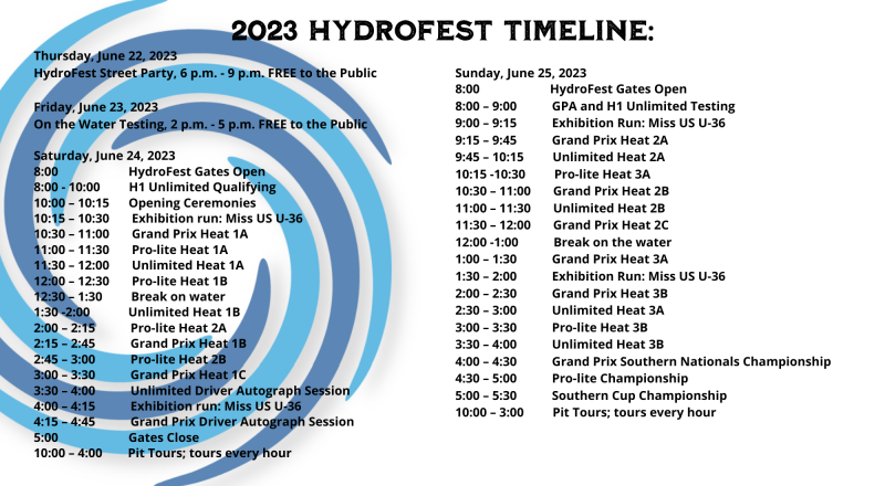 2023 Guntersville Schedule Released – H1 Unlimited