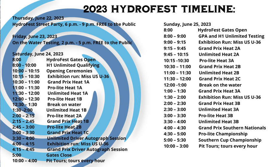 2023 Guntersville Schedule Released H1 Unlimited